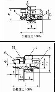 活接头、异径活接头、快换接头