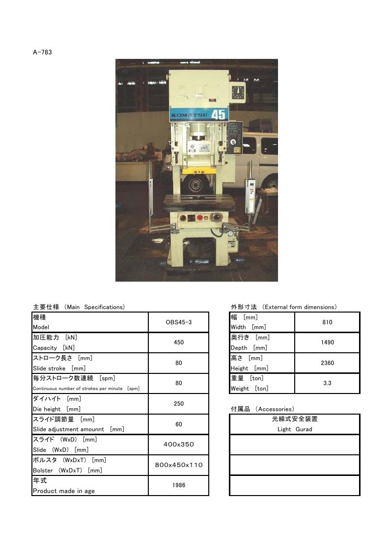 Gap Presses A-783